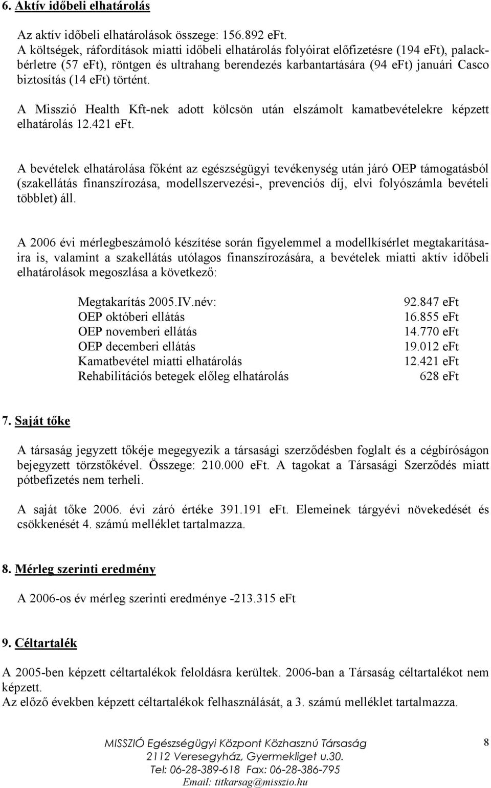 eft) történt. A Misszió Health Kft-nek adott kölcsön után elszámolt kamatbevételekre képzett elhatárolás 12.421 eft.