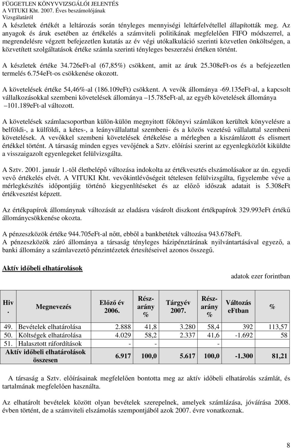 készletek értéke 34726eFt-al (67,85) csökkent, amit az áruk 25308eFt-os és a befejezetlen termelés 6754eFt-os csökkenése okozott A követelések értéke 54,46-al (186109eFt) csökkent A vevık állománya