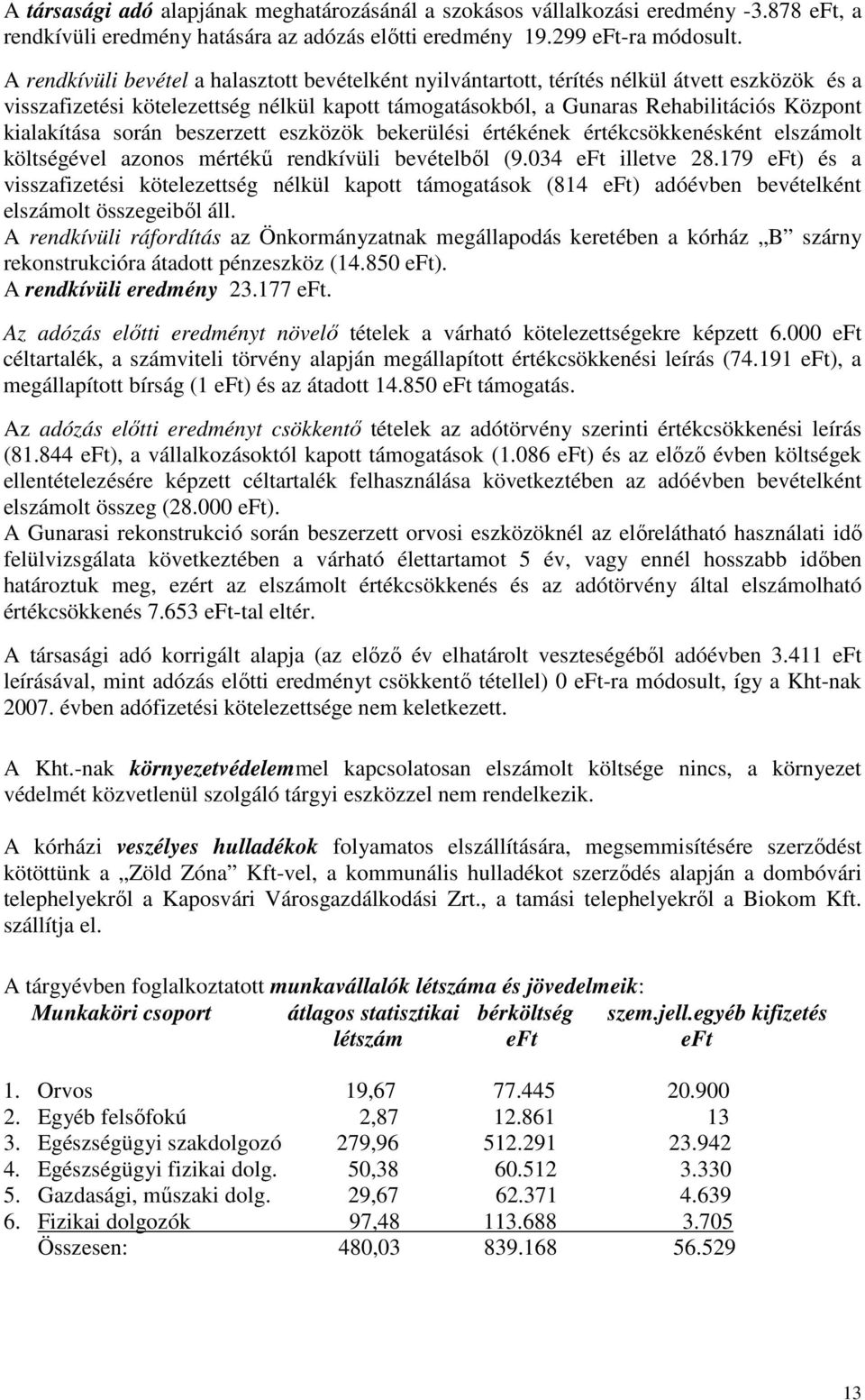 kialakítása során beszerzett eszközök bekerülési értékének értékcsökkenésként elszámolt költségével azonos mértékő rendkívüli bevételbıl (9.034 eft illetve 28.