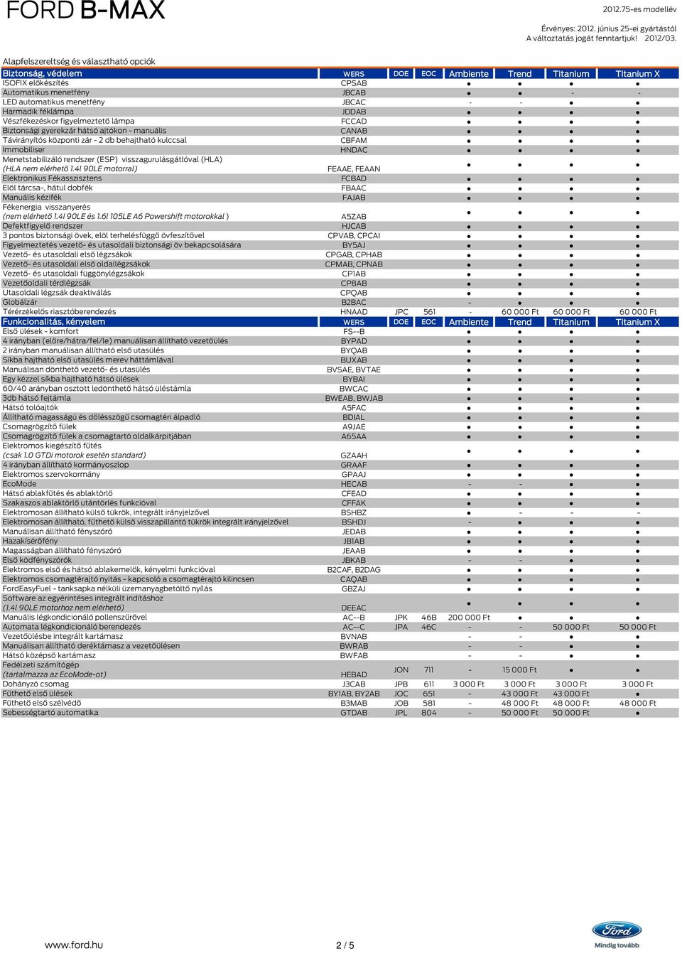 visszagurulásgátlóval (HLA) (HLA nem elérhető 1.