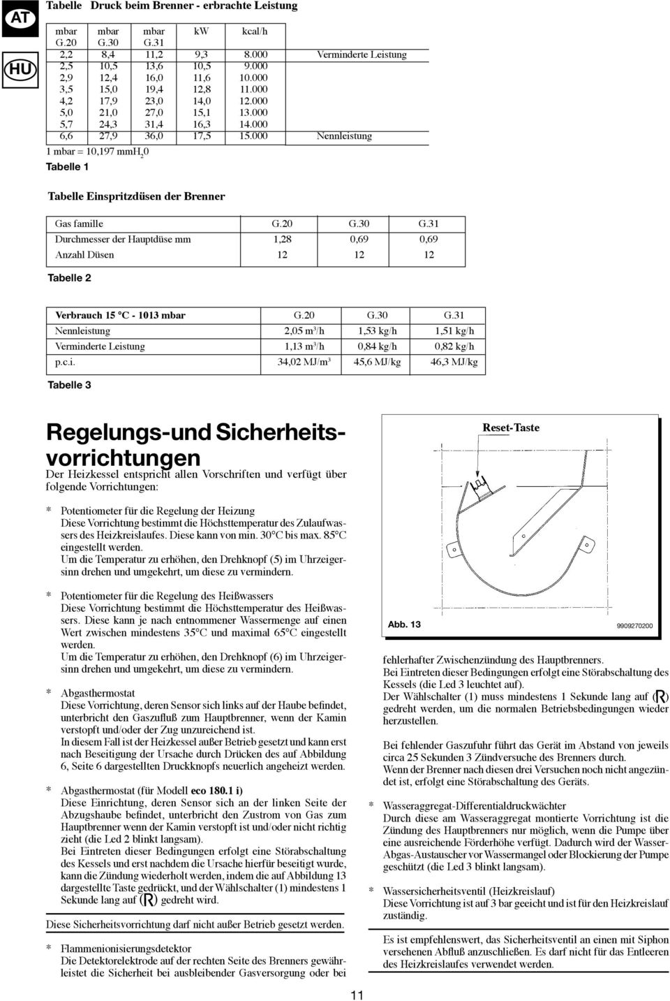 000 Nennleistung 1 mbar = 10,197 mmh 2 0 Tabelle 1 Tabelle Einspritzdüsen der Brenner Gas famille G.20 G.30 G.