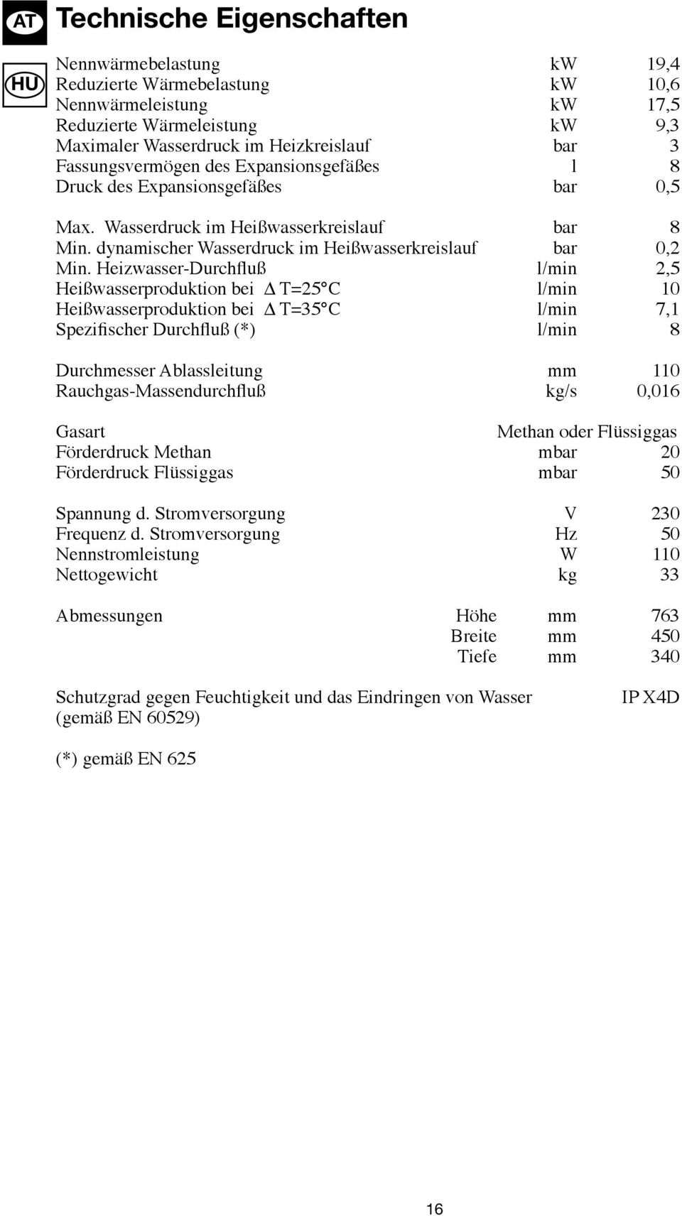 Heizwasser-Durchfluß l/min 2,5 Heißwasserproduktion bei T=25 C l/min 10 Heißwasserproduktion bei T=35 C l/min 7,1 Spezifischer Durchfluß (*) l/min 8 Durchmesser Ablassleitung mm 110