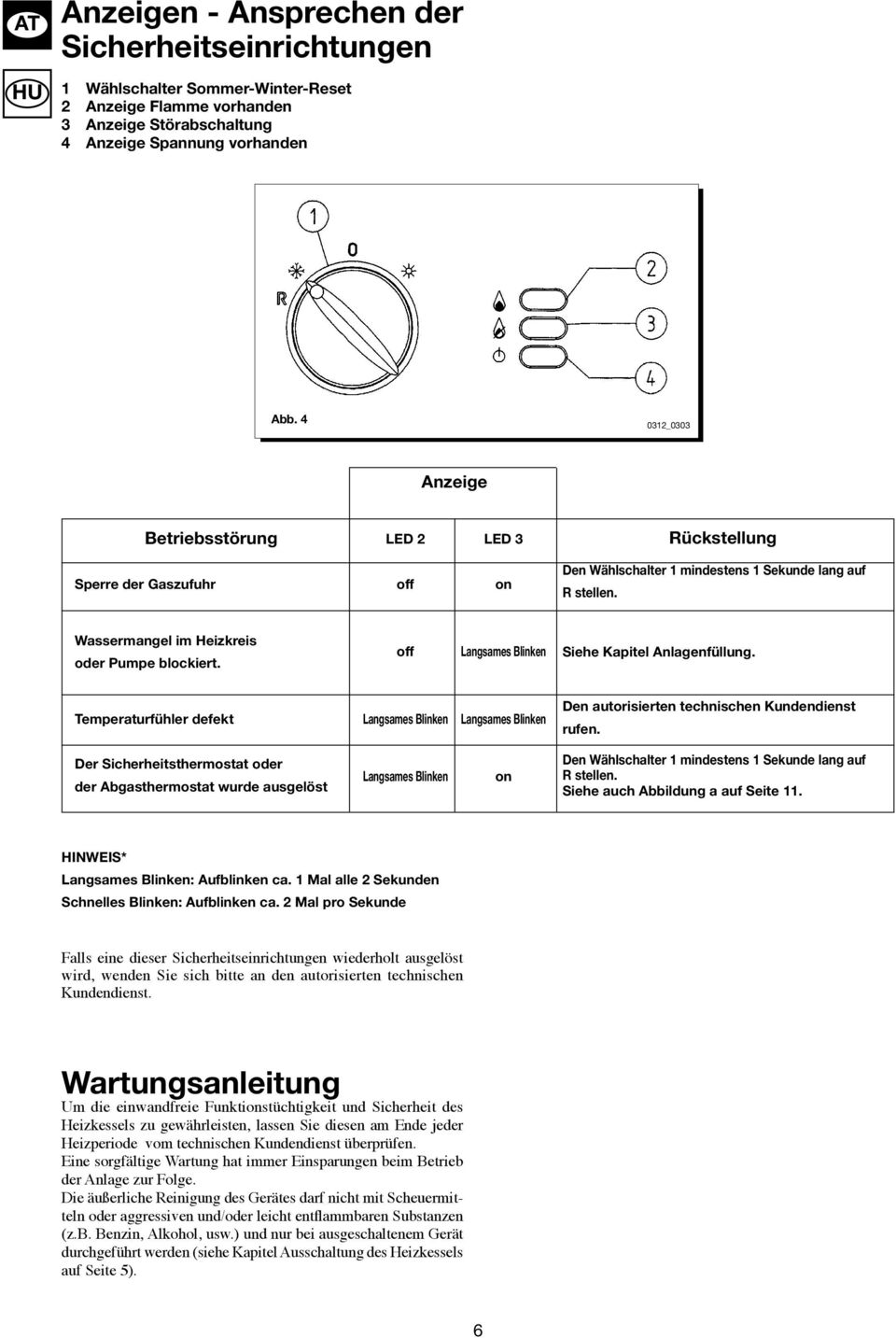 off Langsames Blinken Siehe Kapitel Anlagenfüllung. Temperaturfühler defekt Langsames Blinken Langsames Blinken Den autorisierten technischen Kundendienst rufen.