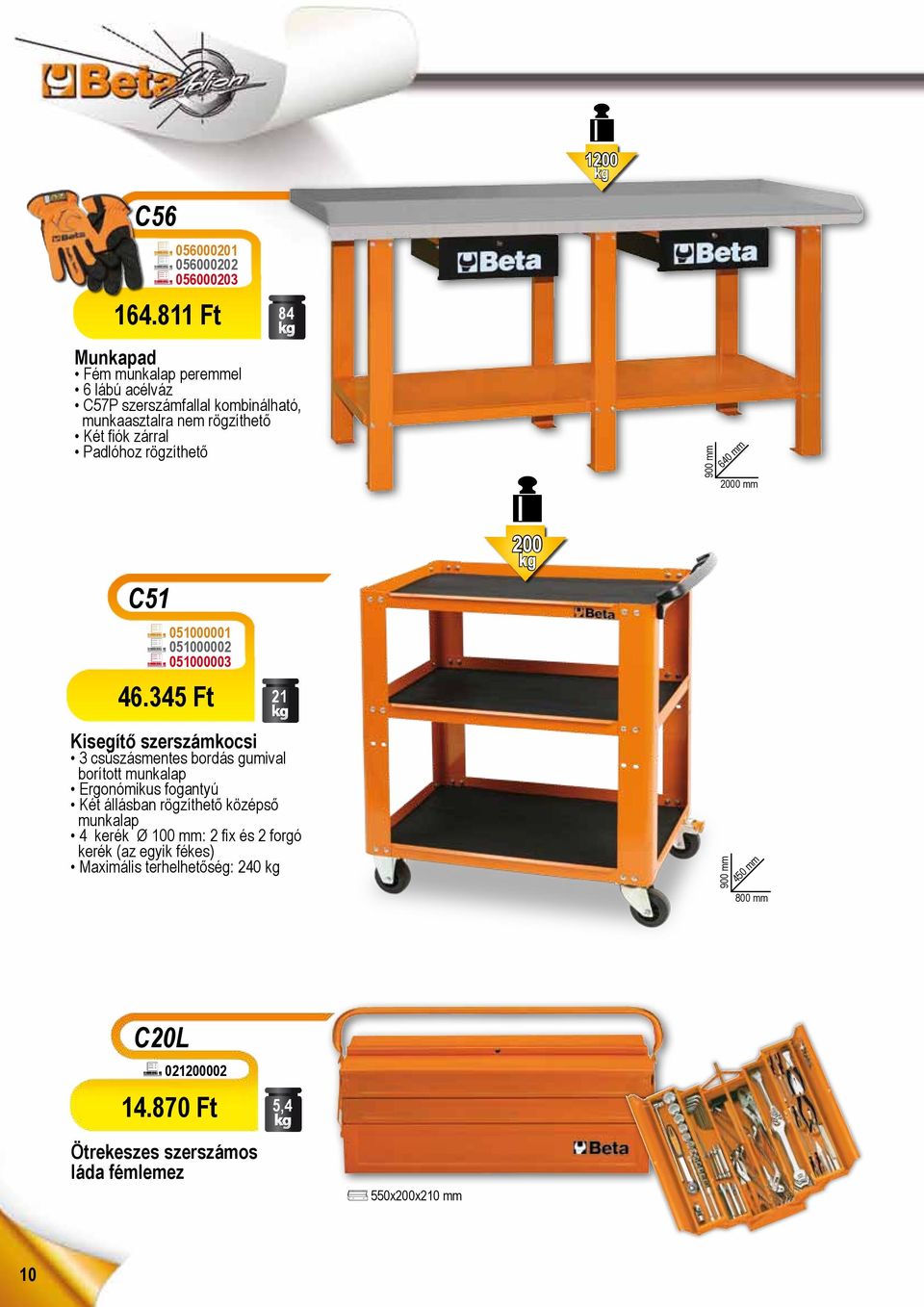 rögzíthető 200 kg 900 mm 640 mm 2000 mm C51 051000001 051000002 051000003 46.