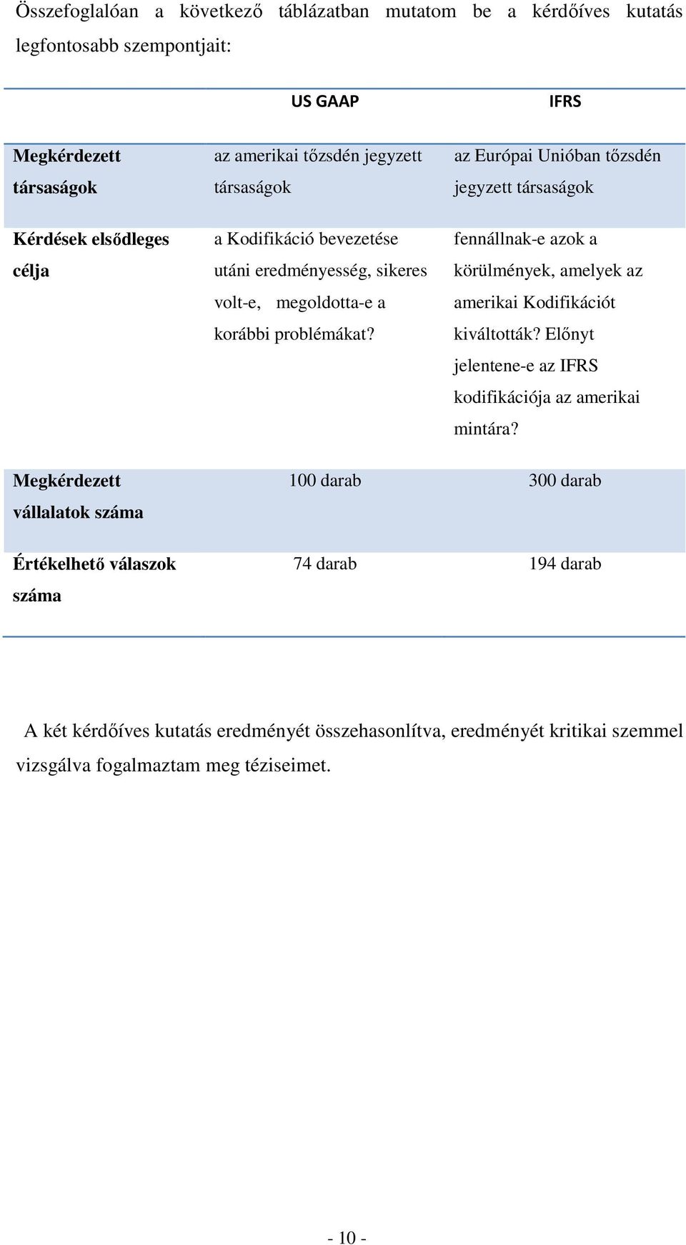 fennállnak-e azok a körülmények, amelyek az amerikai Kodifikációt kiváltották? Előnyt jelentene-e az IFRS kodifikációja az amerikai mintára?