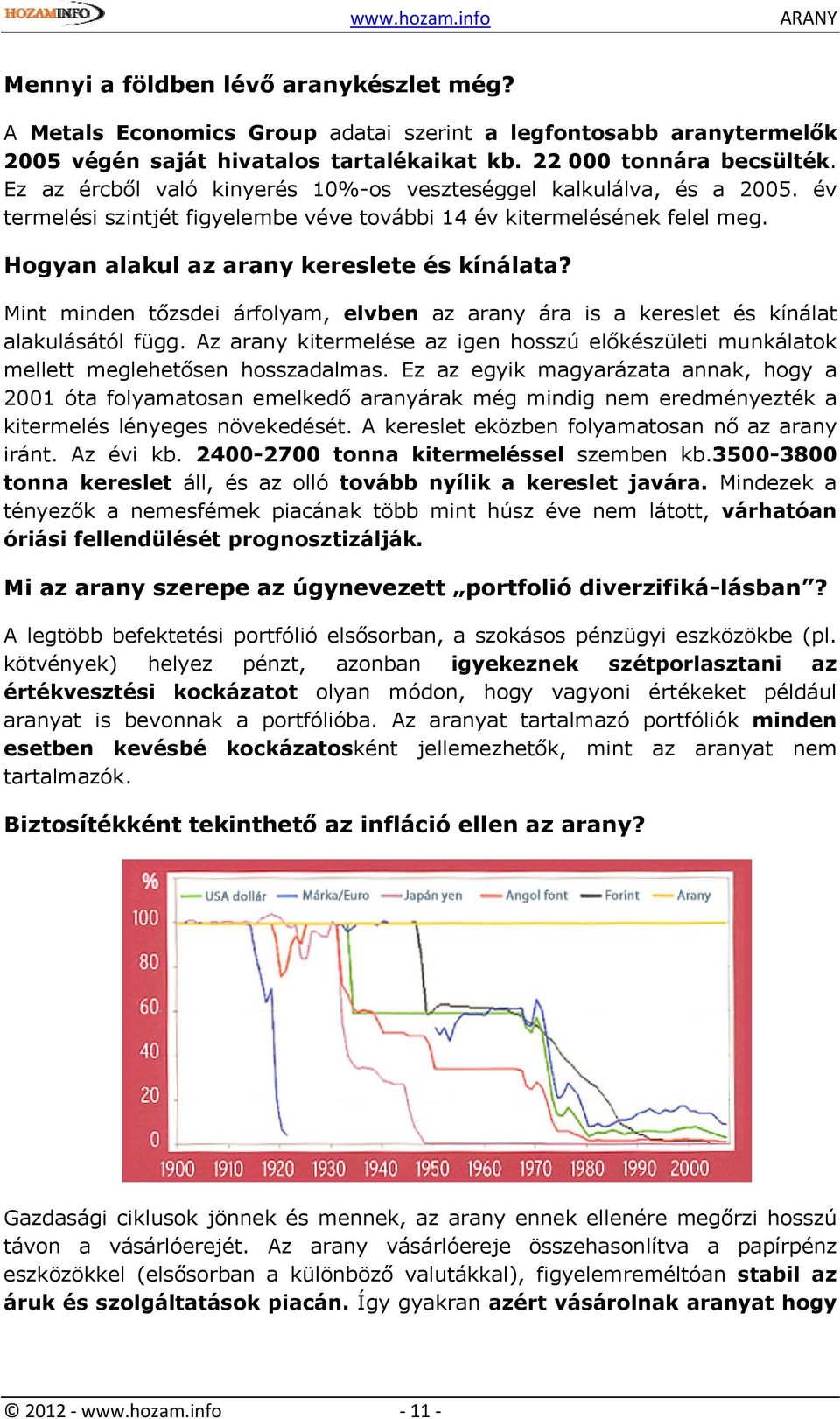 Mint minden tőzsdei árfolyam, elvben az arany ára is a kereslet és kínálat alakulásától függ. Az arany kitermelése az igen hosszú előkészületi munkálatok mellett meglehetősen hosszadalmas.