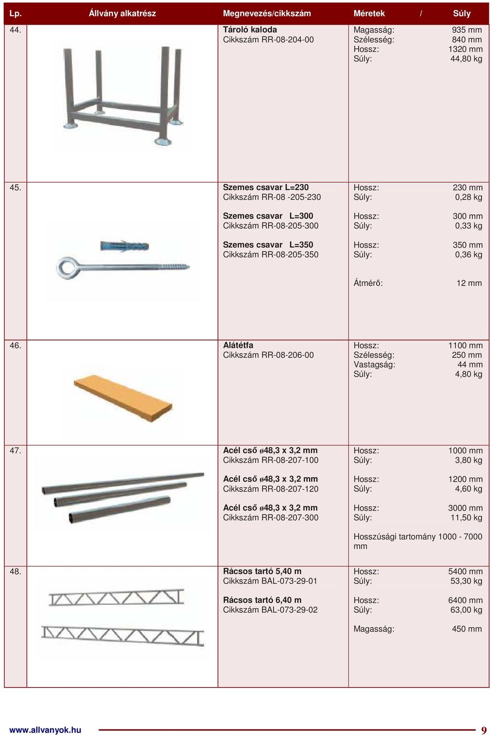 Átmérő: 12 mm 46. Alátétfa Cikkszám RR-08-206-00 Vastagság: 1100 mm 250 mm 44 mm 4,80 kg 47.