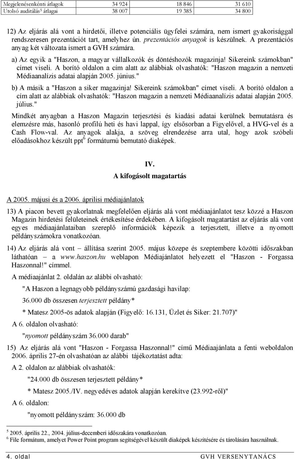 a) Az egyik a "Haszon, a magyar vállalkozók és döntéshozók magazinja! Sikereink számokban" címet viseli.