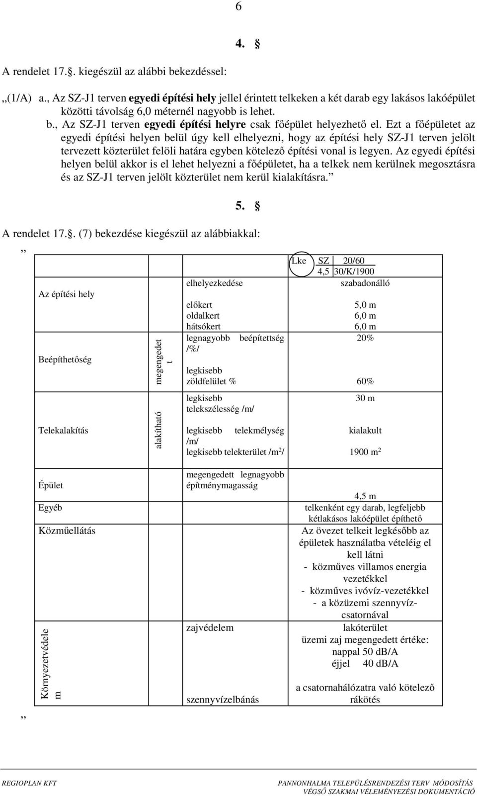 , Az SZ-J1 terven egyedi építési helyre csak főépület helyezhető el.