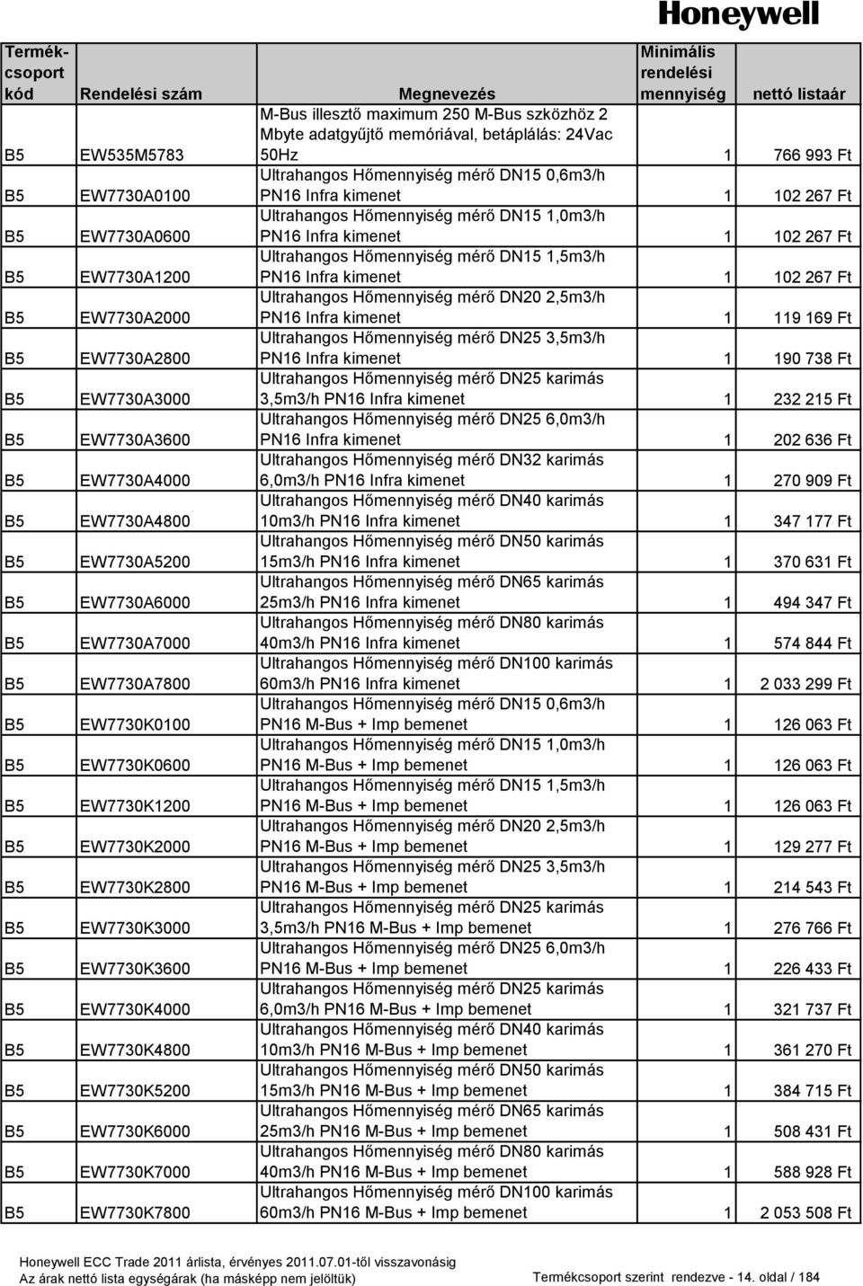 Ultrahangos Hő mérő DN25 6,0m3/h B5 EW7730A3600 Ultrahangos Hő mérő DN32 karimás B5 EW7730A4000 Ultrahangos Hő mérő DN40 karimás B5 EW7730A4800 Ultrahangos Hő mérő DN50 karimás B5 EW7730A5200