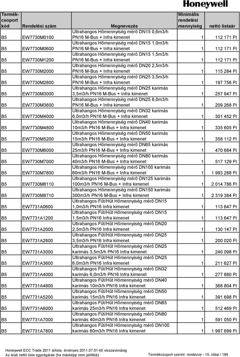 Ultrahangos Hő mérő DN40 karimás B5 EW7730M4800 Ultrahangos Hő mérő DN50 karimás B5 EW7730M5200 Ultrahangos Hő mérő DN65 karimás B5 EW7730M6000 Ultrahangos Hő mérő DN80 karimás B5 EW7730M7000