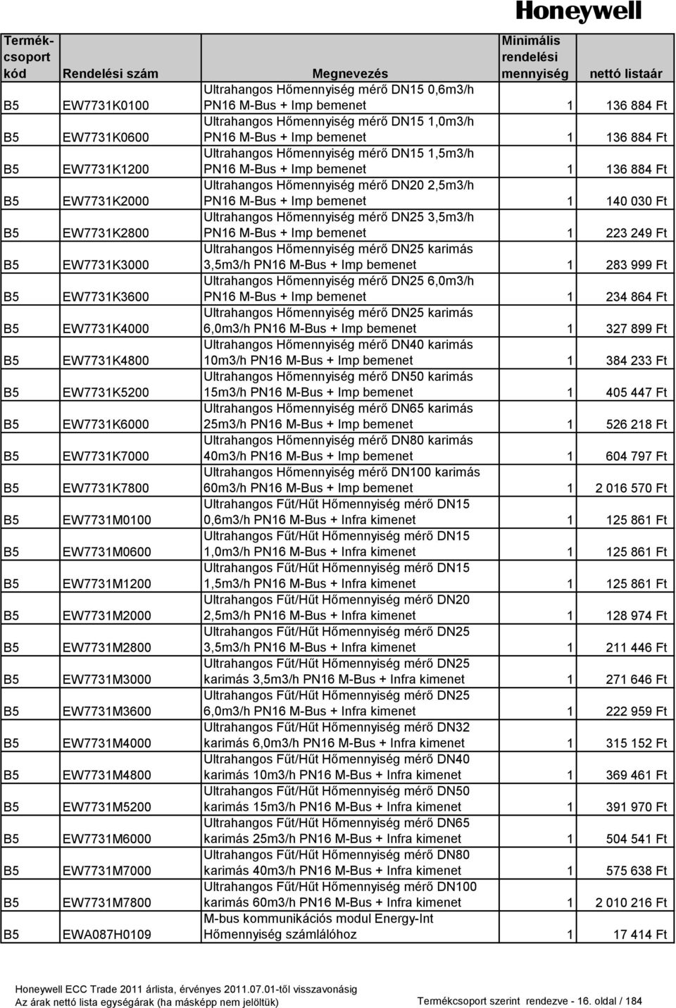 Ultrahangos Hő mérő DN40 karimás B5 EW7731K4800 Ultrahangos Hő mérő DN50 karimás B5 EW7731K5200 Ultrahangos Hő mérő DN65 karimás B5 EW7731K6000 Ultrahangos Hő mérő DN80 karimás B5 EW7731K7000