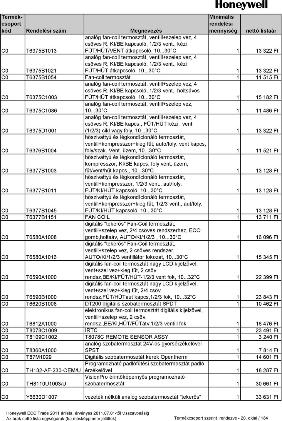 ..30 C 1 13 322 Ft C0 T6375B1054 Fan-coil termosztát 1 11 515 Ft C0 C0 C0 C0 C0 C0 T6375C1003 T6375C1086 T6375D1001 T6376B1004 T6377B1003 T6377B1011 analóg fan-coil termosztát, ventill+szelep vez, 4