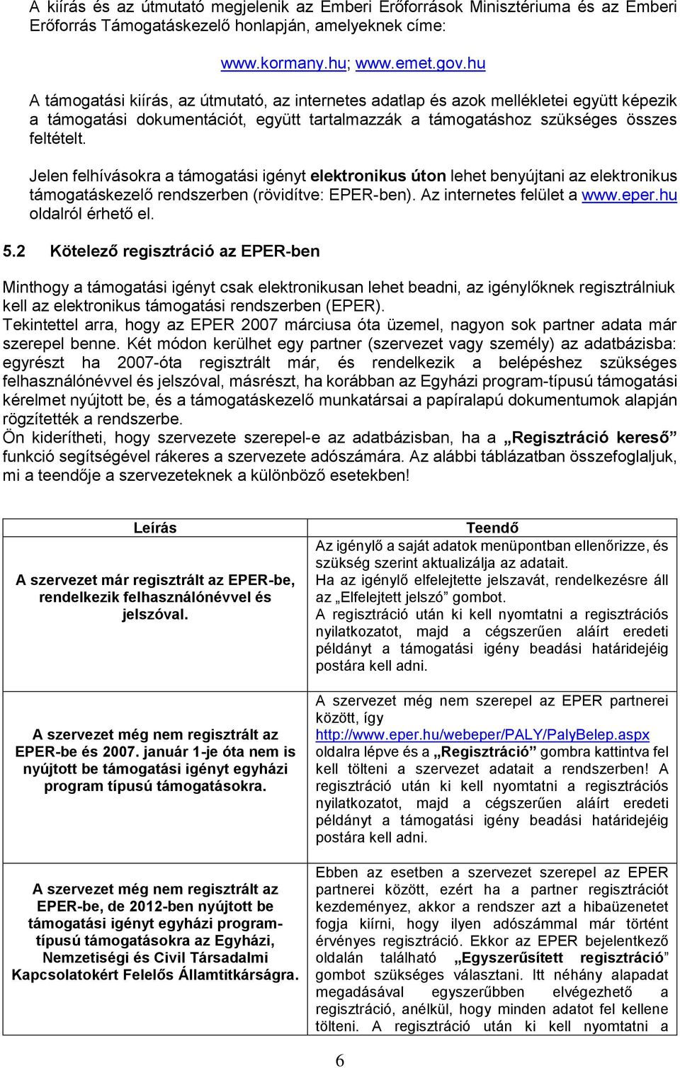 Jelen felhívásokra a támogatási igényt elektronikus úton lehet benyújtani az elektronikus támogatáskezelő rendszerben (rövidítve: EPER-ben). Az internetes felület a www.eper.hu oldalról érhető el. 5.