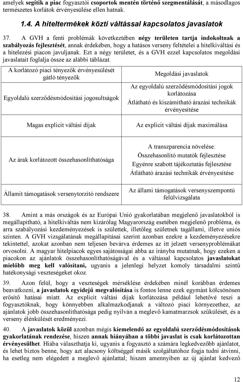 javuljanak. Ezt a négy területet, és a GVH ezzel kapcsolatos megoldási javaslatait foglalja össze az alábbi táblázat.