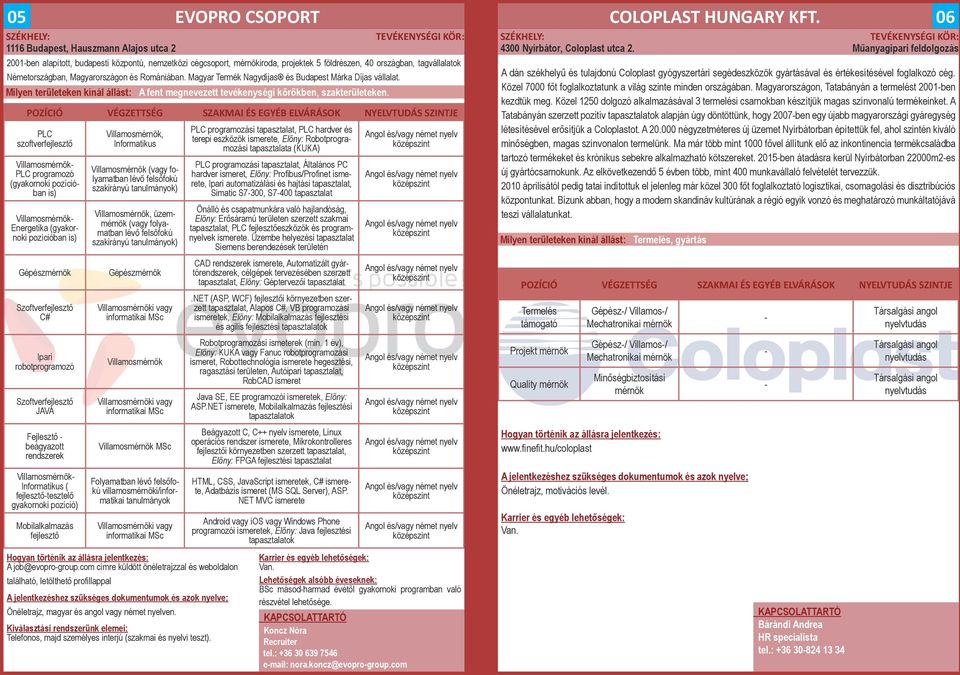 PLC szoftverfejlesztő Villamos PLC programozó (gyakornoki pozícióban is) Villamos Energetika (gyakornoki pozícióban is) Gépész Szoftverfejlesztő C# Ipari robotprogramozó Szoftverfejlesztő JAVA