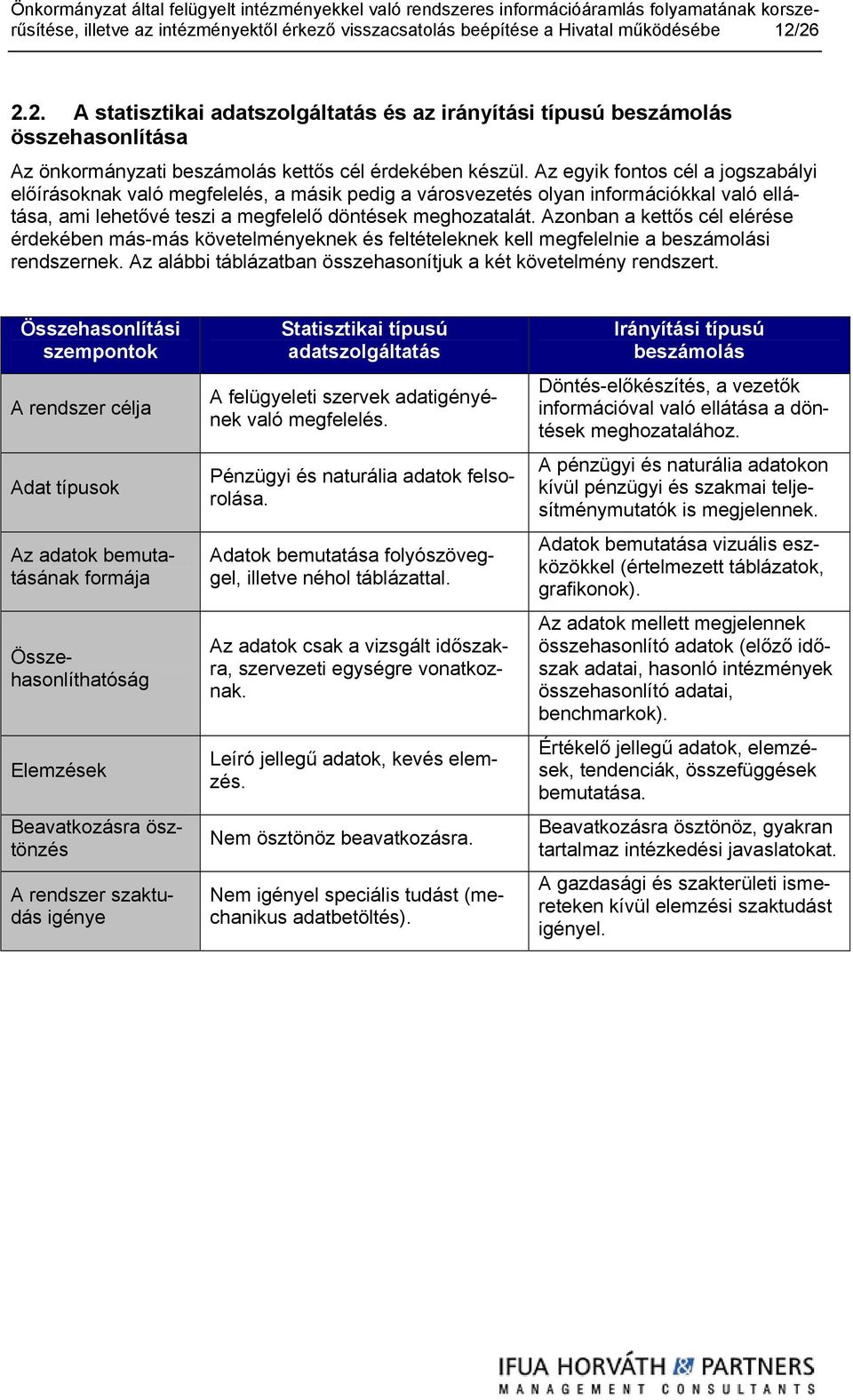 Az egyik fontos cél a jogszabályi előírásoknak való megfelelés, a másik pedig a városvezetés olyan információkkal való ellátása, ami lehetővé teszi a megfelelő döntések meghozatalát.