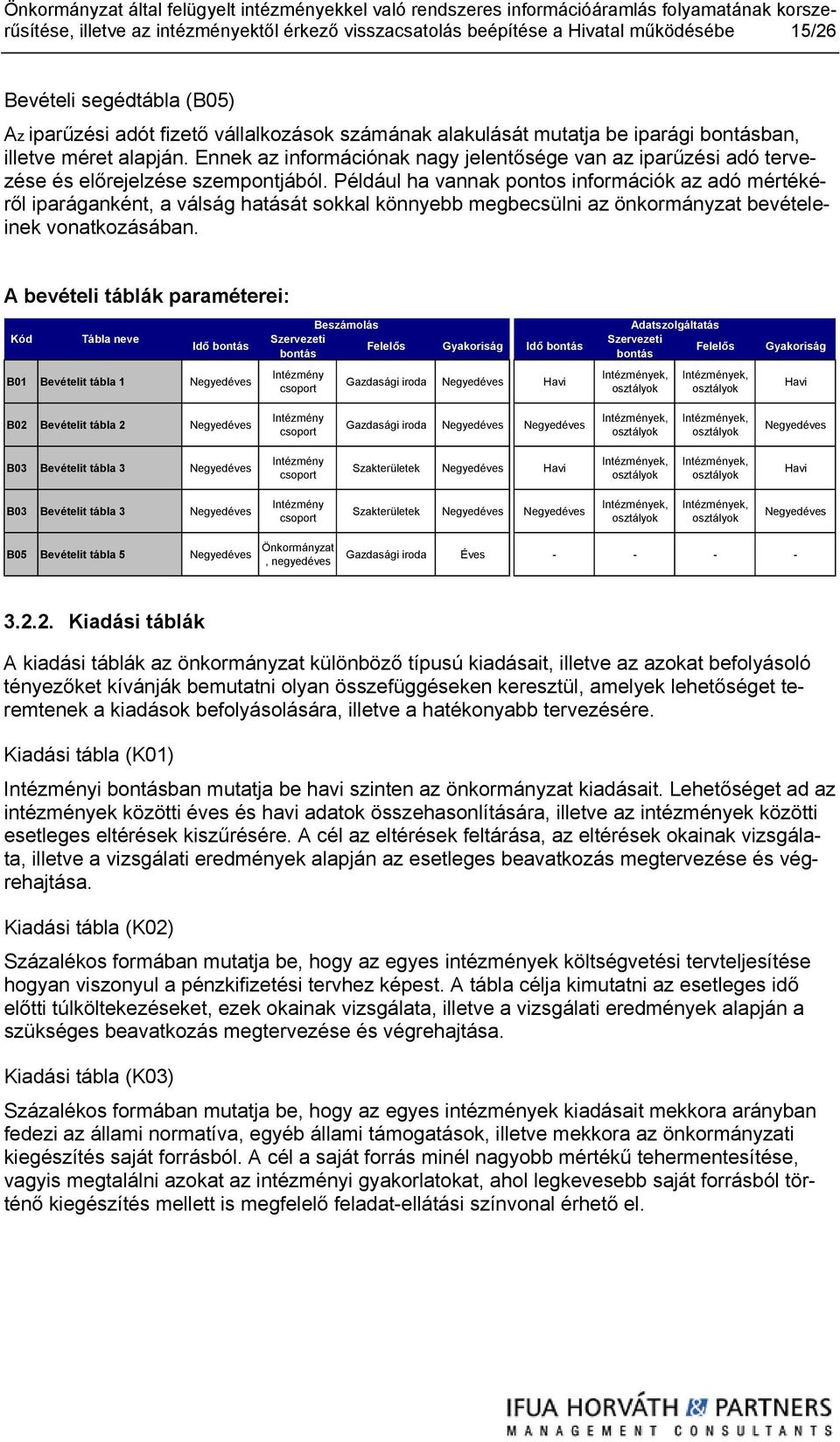 Például ha vannak pontos információk az adó mértékéről iparáganként, a válság hatását sokkal könnyebb megbecsülni az önkormányzat bevételeinek vonatkozásában.