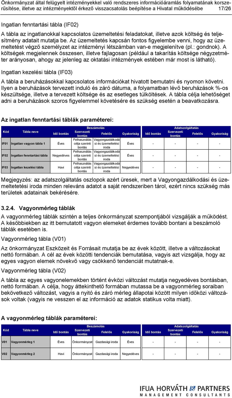 A költségek megjelennek összesen, illetve fajlagosan (például a takarítás költsége négyzetméter arányosan, ahogy az jelenleg az oktatási intézmények estében már most is látható).