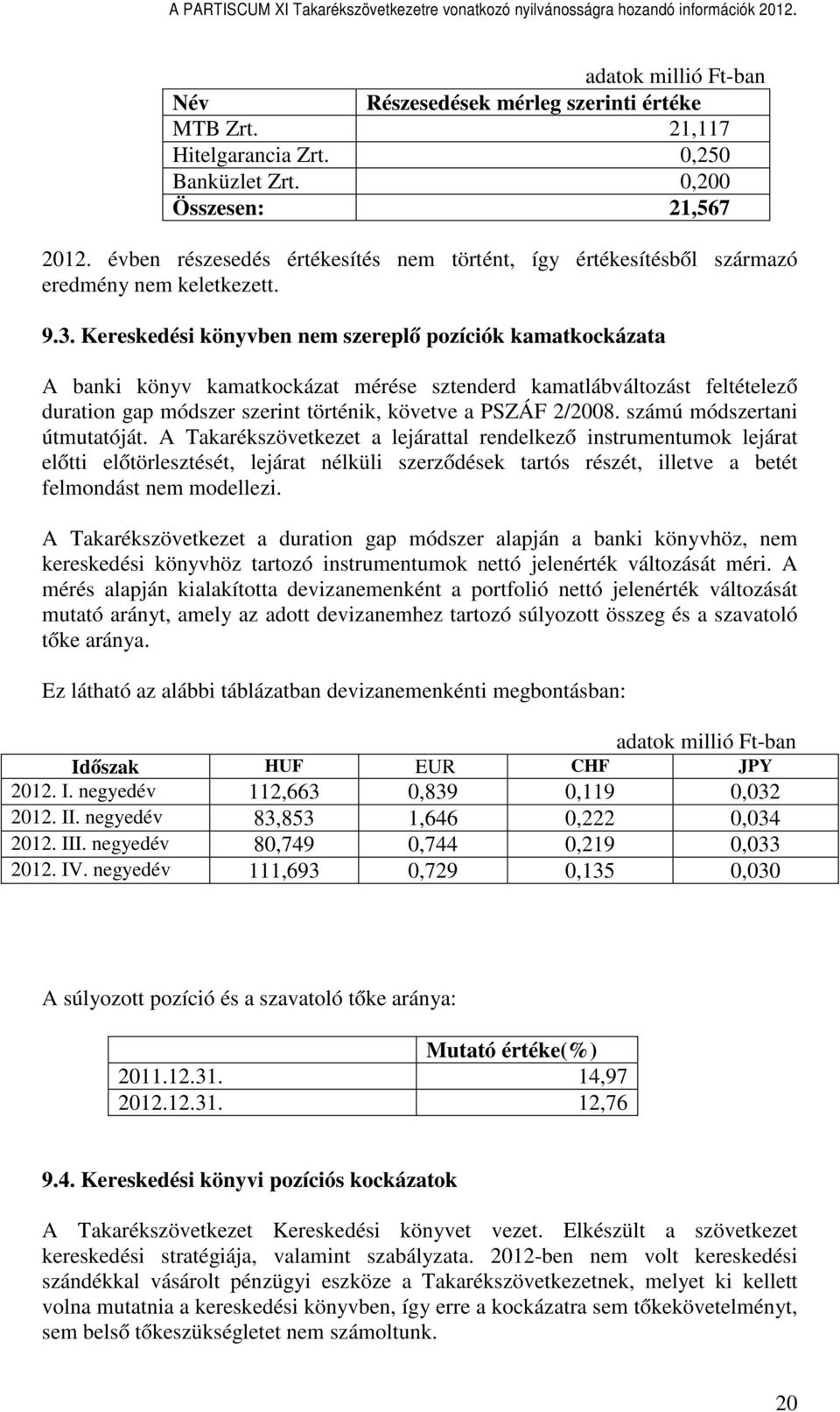 Kereskedési könyvben nem szereplő pozíciók kamatkockázata A banki könyv kamatkockázat mérése sztenderd kamatlábváltozást feltételező duration gap módszer szerint történik, követve a PSZÁF 2/2008.