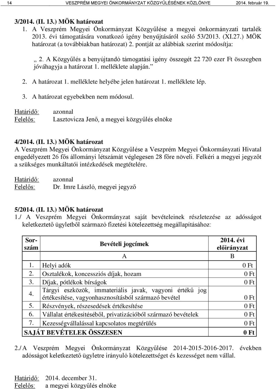 A Közgyűlés a benyújtandó támogatási igény összegét 22 720 ezer Ft összegben jóváhagyja a határozat 1. melléklete alapján. 2. A határozat 1. melléklete helyébe jelen határozat 1. melléklete lép. 3.