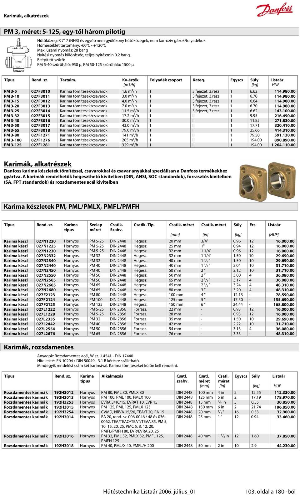 Kv-érték Folyadék csoport Kateg. Egyscs Súly Listaár [m3/h] [kg] HUF PM 3-5 027F3010 Karima tömítések/csavarok 1.6 m³/h 1 3.fejezet, 3.rész 1 6.62 114.