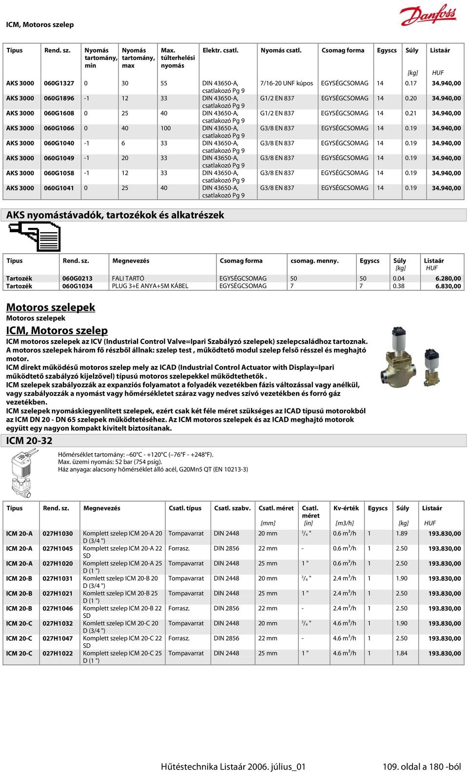 33 DIN 43650-A, AKS 3000 060G1049-1 20 33 DIN 43650-A, AKS 3000 060G1058-1 12 33 DIN 43650-A, AKS 3000 060G1041 0 25 40 DIN 43650-A, AKS nyomástávadók, tartozékok és alkatrészek Elektr. csatl.