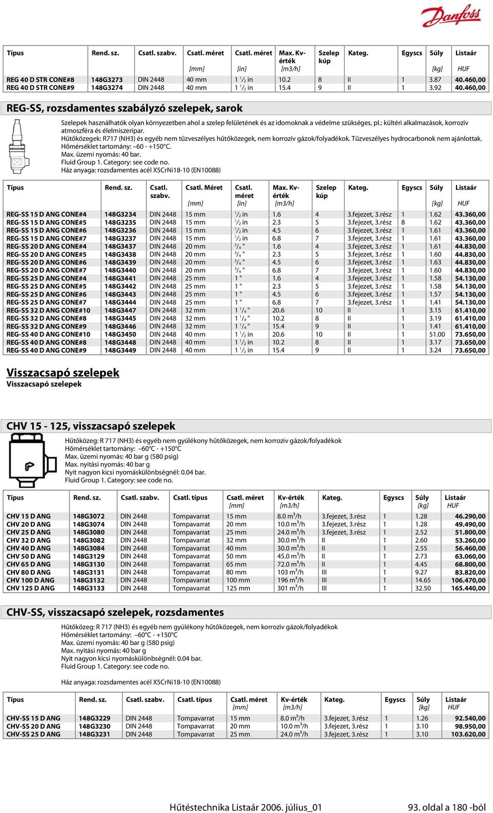 460,00 REG-SS, rozsdamentes szabályzó szelepek, sarok Szelepek használhatók olyan környezetben ahol a szelep felületének és az idomoknak a védelme szükséges, pl.