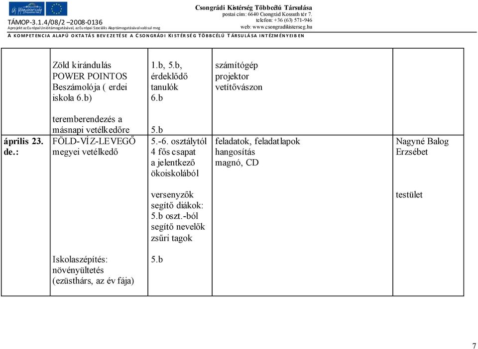 : teremberendezés a másnapi vetélkedőre FÖLD-VÍZ-LEVEGŐ megyei vetélkedő 5.b 5.-6.