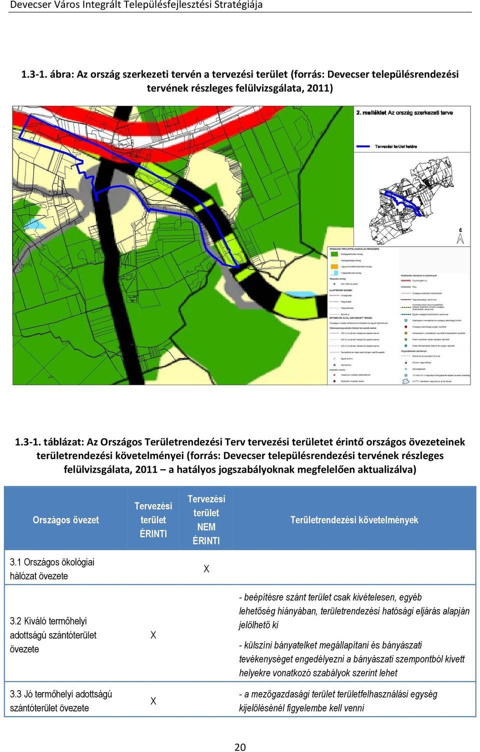 érintő országos övezeteinek területrendezési követelményei (forrás: Devecser településrendezési tervének részleges felülvizsgálata, 2011 a hatályos jogszabályoknak megfelelően aktualizálva) Országos