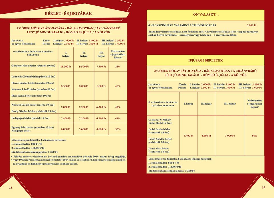 helyár: 2.600 Ft II. helyár: 2.400 Ft III. helyár: 2.100 Ft az egyes előadásokra Prózai I. helyár: 2.100 Ft II. helyár: 1.900 Ft III. helyár: 1.600 Ft 6 előadásra érvényes felnőtt bérletek I.