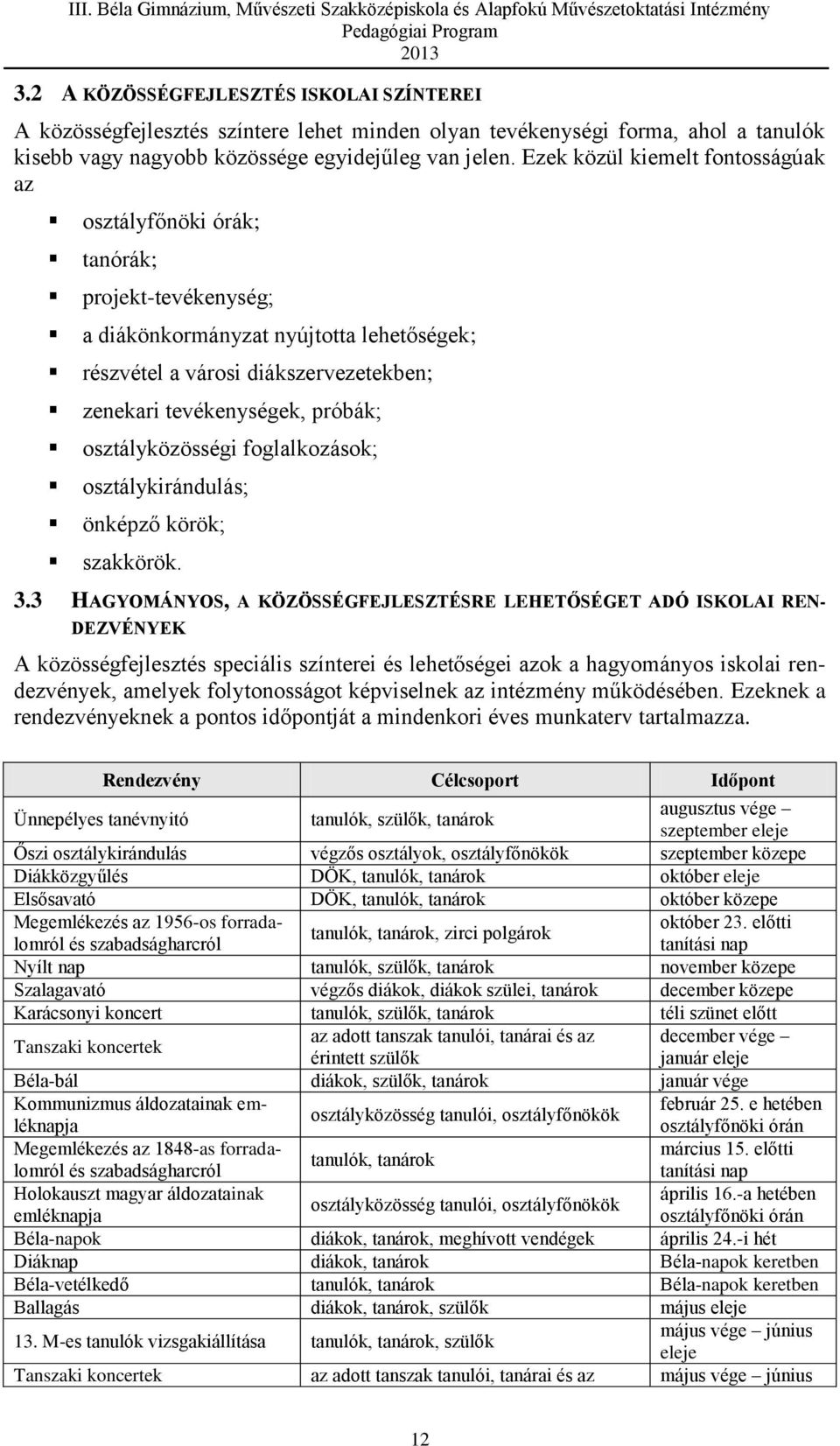 osztályközösségi foglalkozások; osztálykirándulás; önképző körök; szakkörök. 3.