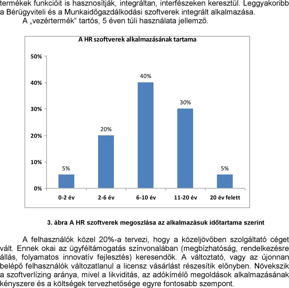 ábra A HR szoftverek megoszlása az alkalmazásuk időtartama szerint A felhasználók közel -a tervezi, hogy a közeljövőben szolgáltató céget vált.