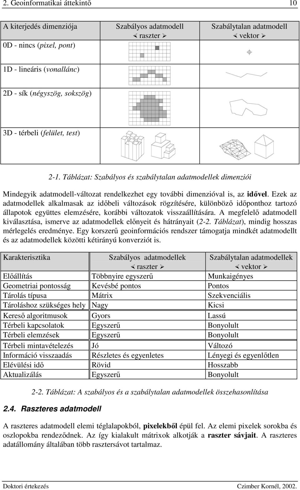 Ezek az adatmodellek alkalmasak az idıbeli változások rögzítésére, külöbözı idıpothoz tartozó állapotok egüttes elemzésére, korábbi változatok visszaállítására.