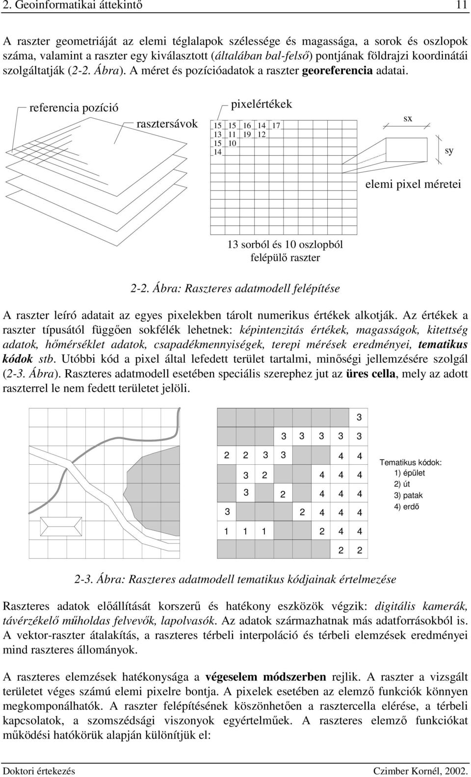 refereia pozíió rasztersávok pielértékek 5 5 6 3 9 5 0 4 4 2 7 s s elemi piel méretei 3 sorból és 0 oszlopból felépülı raszter 2-2.