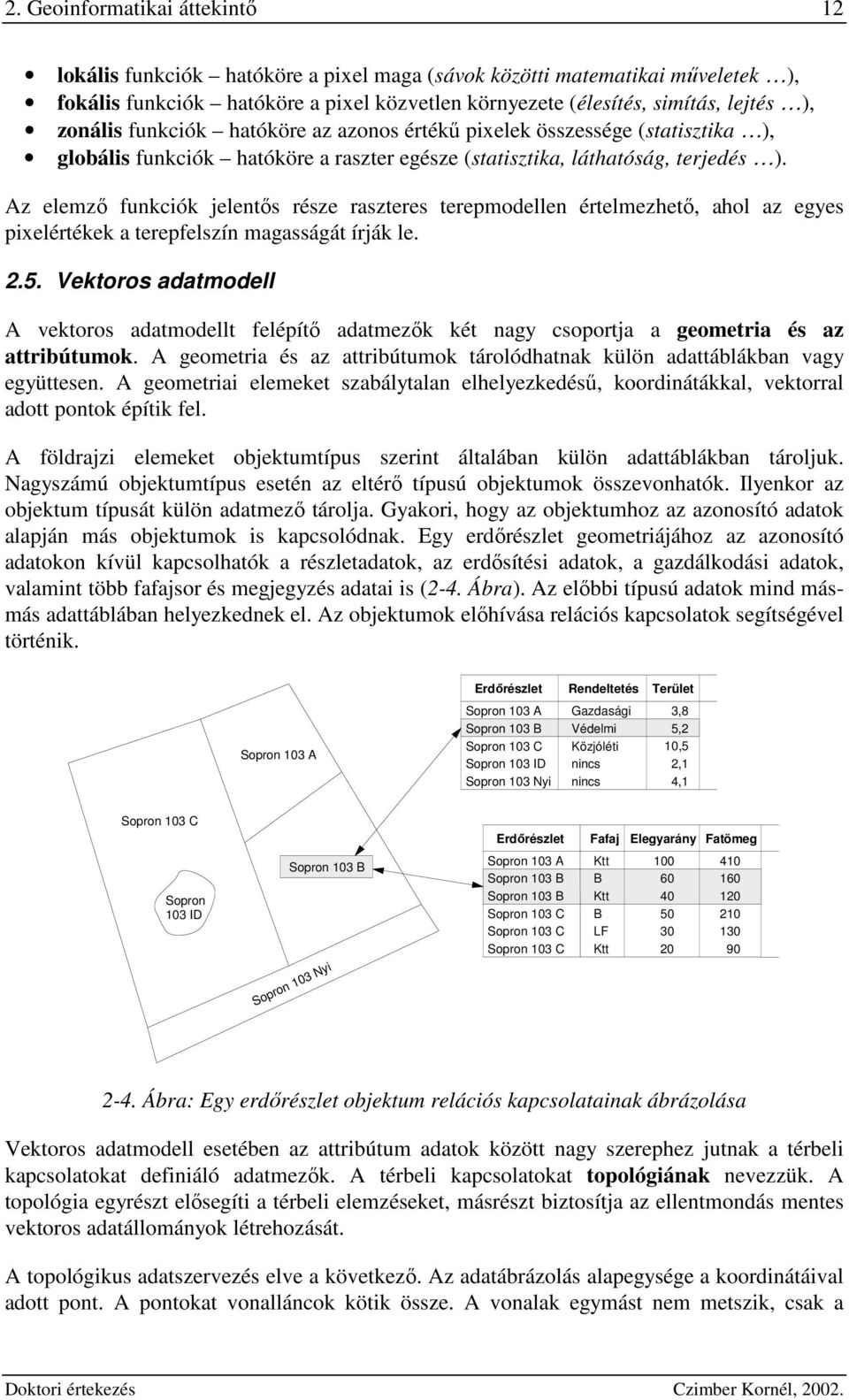 Az elemzı fukiók jeletıs része raszteres terepmodelle értelmezhetı, ahol az eges pielértékek a terepfelszí magasságát írják le. 2.5.