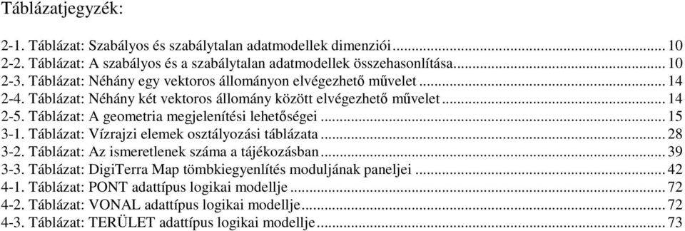 Táblázat: A geometria megjeleítési lehetıségei... 5 3-. Táblázat: Vízrajzi elemek osztálozási táblázata... 28 3-2. Táblázat: Az ismeretleek száma a tájékozásba... 39 3-3.