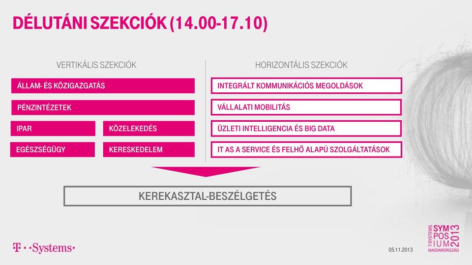 SZEKCIÓK INTEGRÁLT KOMMUNIKÁCIÓS MEGOLDÁSOK VÁLLALATI MOBILITÁS IPAR EGÉSZSÉGÜGY