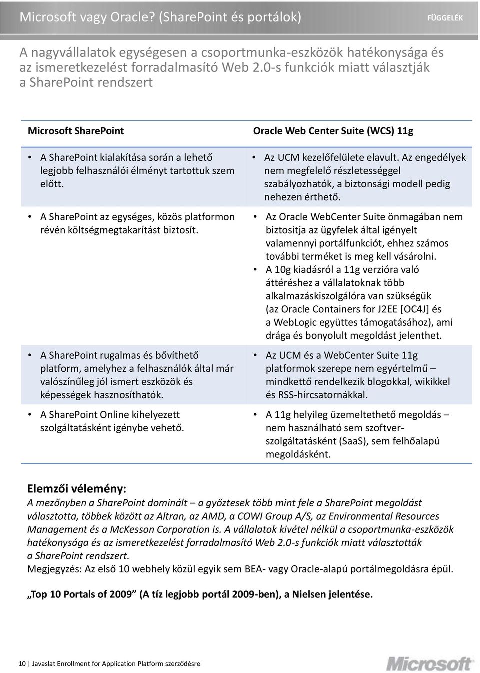 A SharePoint az egységes, közös platformon révén költségmegtakarítást biztosít.