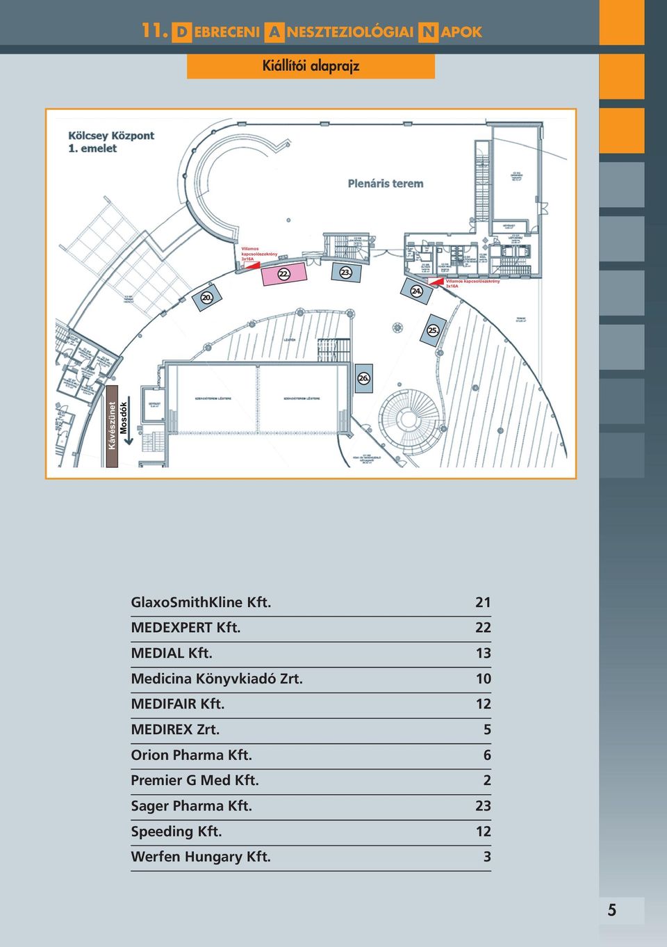 21 MEDEXPERT Kft. 22 MEDIAL Kft. 13 Medicina Könyvkiadó Zrt. 10 MEDIFAIR Kft.