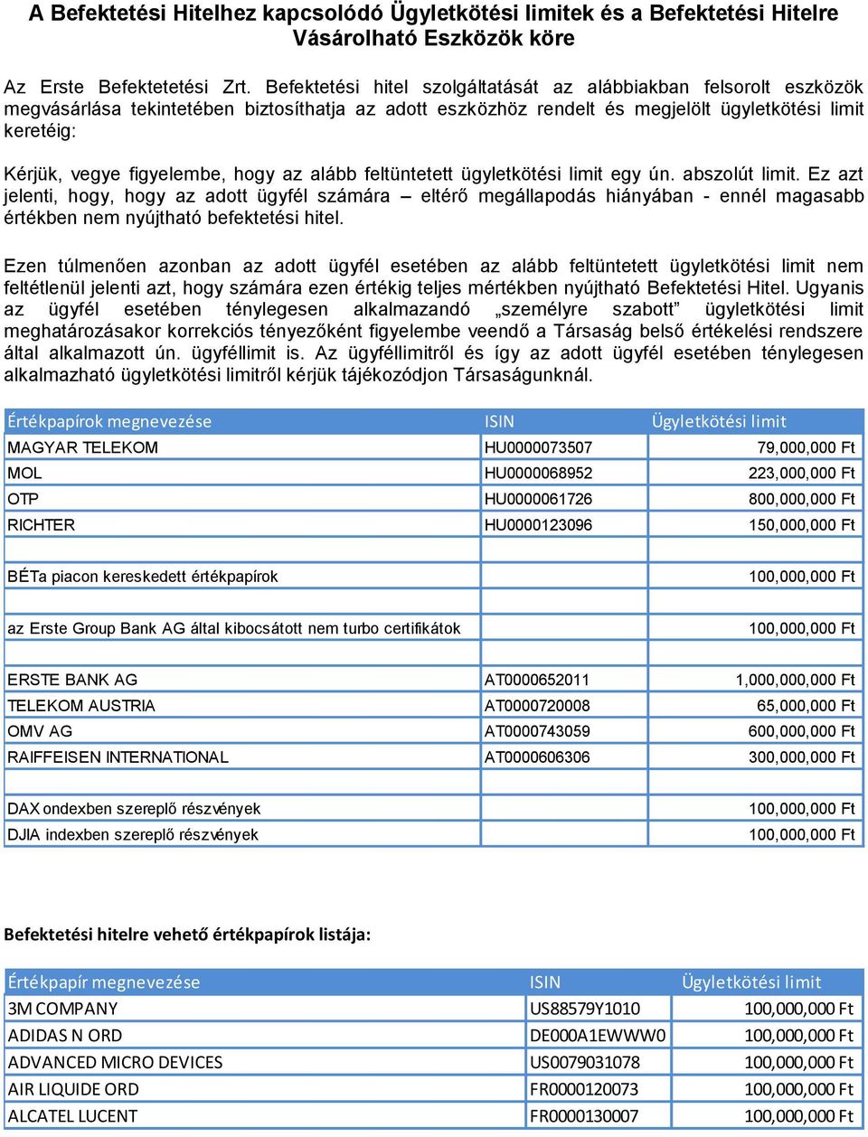 figyelembe, hogy az alább feltüntetett ügyletkötési limit egy ún. abszolút limit.