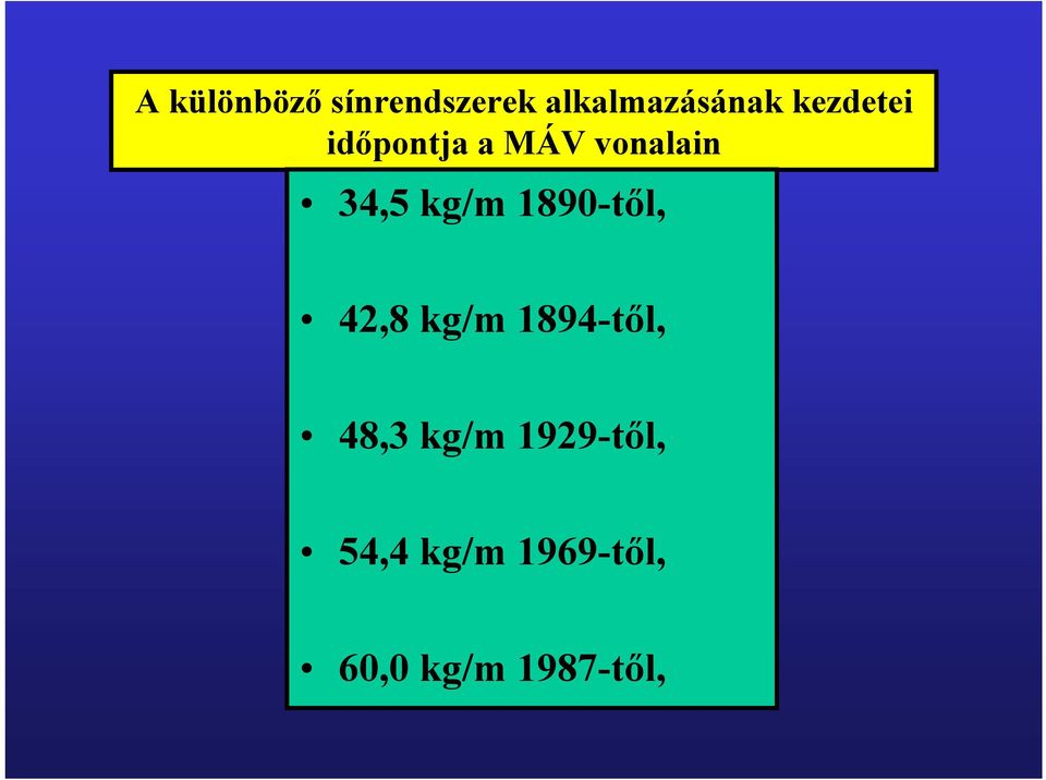 kg/m 1890től, 42,8 kg/m 1894től, 48,3 kg/m