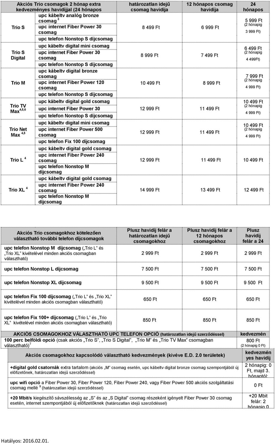 Fiber Power 30 csomag upc telefon Nonstop S díjcsomag upc kábeltv digital bronze csomag upc internet Fiber Power 120 csomag upc telefon Nonstop S díjcsomag upc kábeltv digital gold csomag upc
