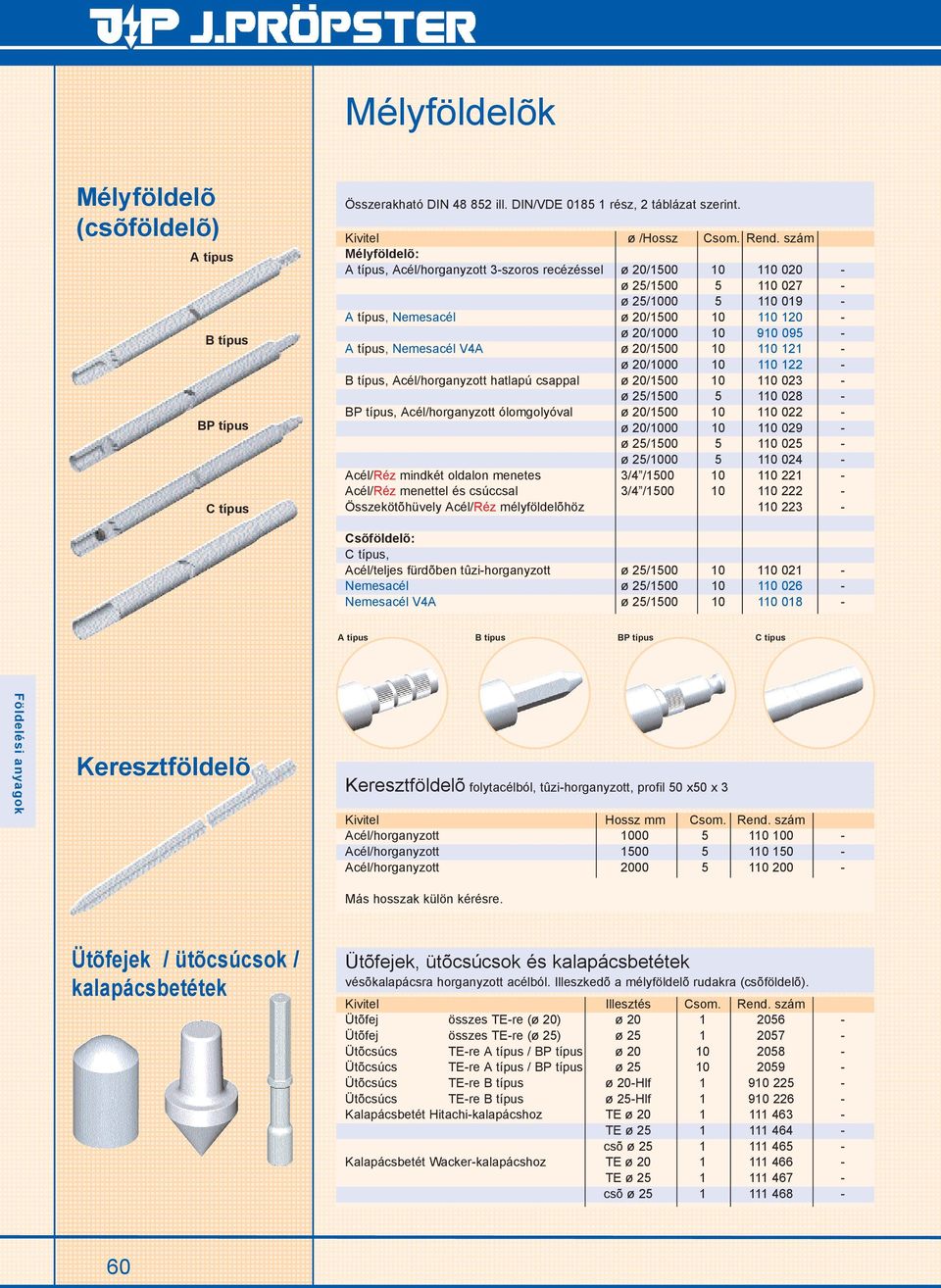 A típus, Nemesacél V4A ø 20/1500 10 110 121 - ø 20/1000 10 110 122 - B típus, Acél/horganyzott hatlapú csappal ø 20/1500 10 110 023 - ø 25/1500 5 110 028 - BP típus, Acél/horganyzott ólomgolyóval ø