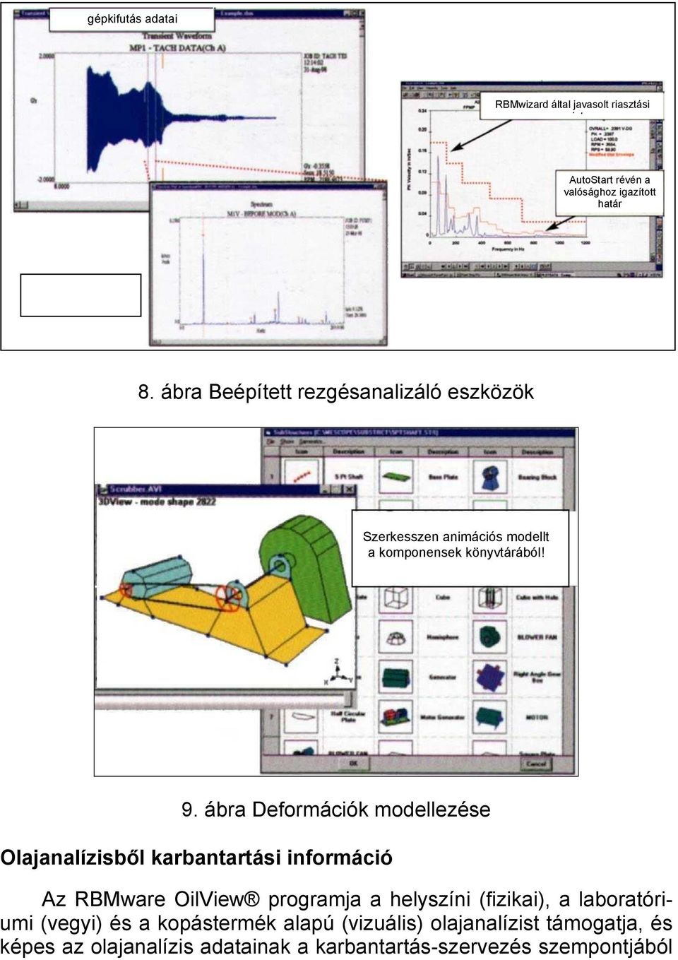 ábra Deformációk modellezése Olajanalízisből karbantartási információ Az RBMware OilView programja a helyszíni (fizikai), a