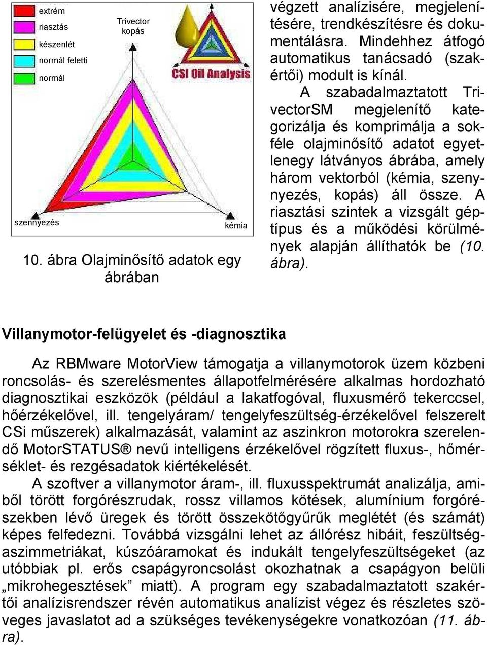 A szabadalmaztatott TrivectorSM megjelenítő kategorizálja és komprimálja a sokféle olajminősítő adatot egyetlenegy látványos ábrába, amely három vektorból (kémia, szenynyezés, kopás) áll össze.