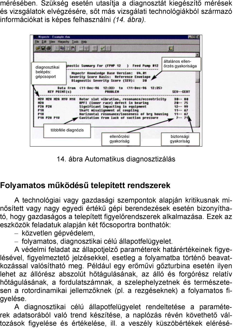 ábra Automatikus diagnosztizálás Folyamatos működésű telepített rendszerek A technológiai vagy gazdasági szempontok alapján kritikusnak minősített vagy nagy egyedi értékű gépi berendezések esetén