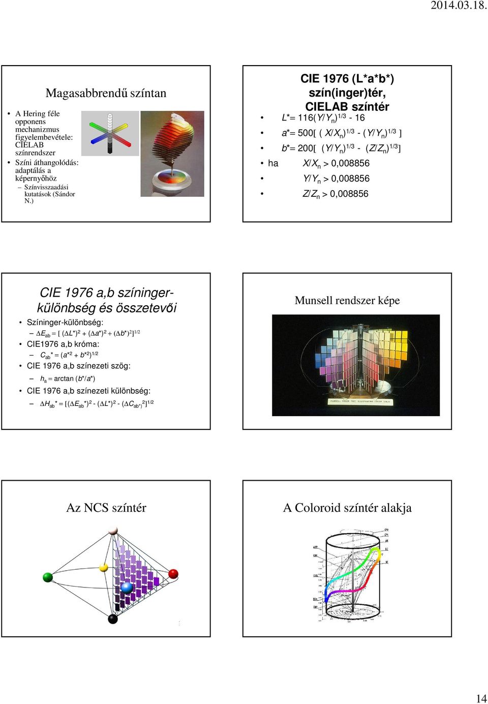 > 0,008856 Y/Y n > 0,008856 Z/Z n > 0,008856 CIE 1976 a,b színingerkülönbség és összetevői Színinger-különbség: E ab = [ ( L*) 2 + ( a*) 2 + ( b*) 2 ] 1/2 CIE1976 a,b króma: C ab * =