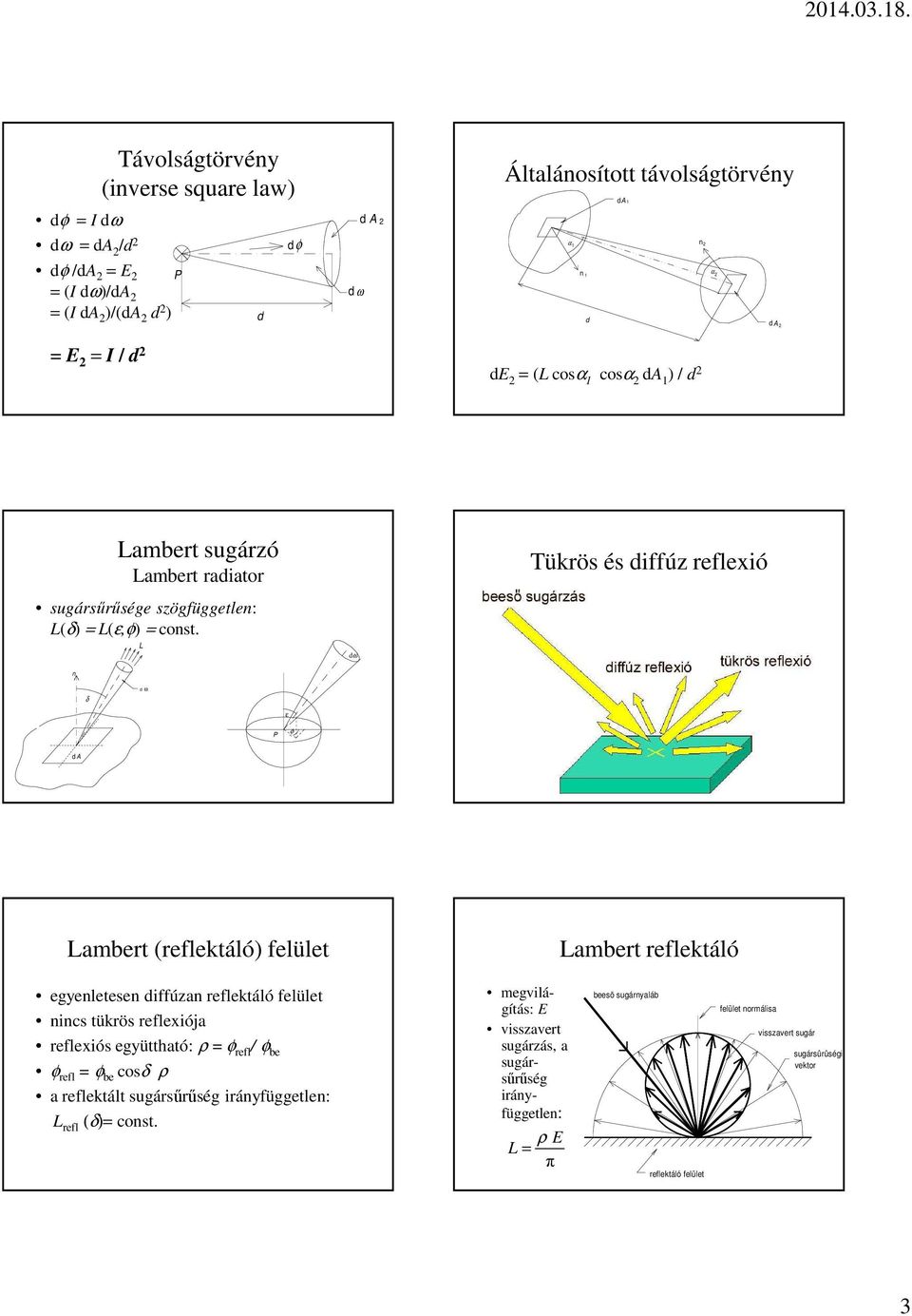 L dω Tükrös és diffúz reflexió n δ d ω ε P φ d A Lambert (reflektáló) felület Lambert reflektáló egyenletesen diffúzan reflektáló felület nincs tükrös reflexiója reflexiós együttható: ρ = φ refl /