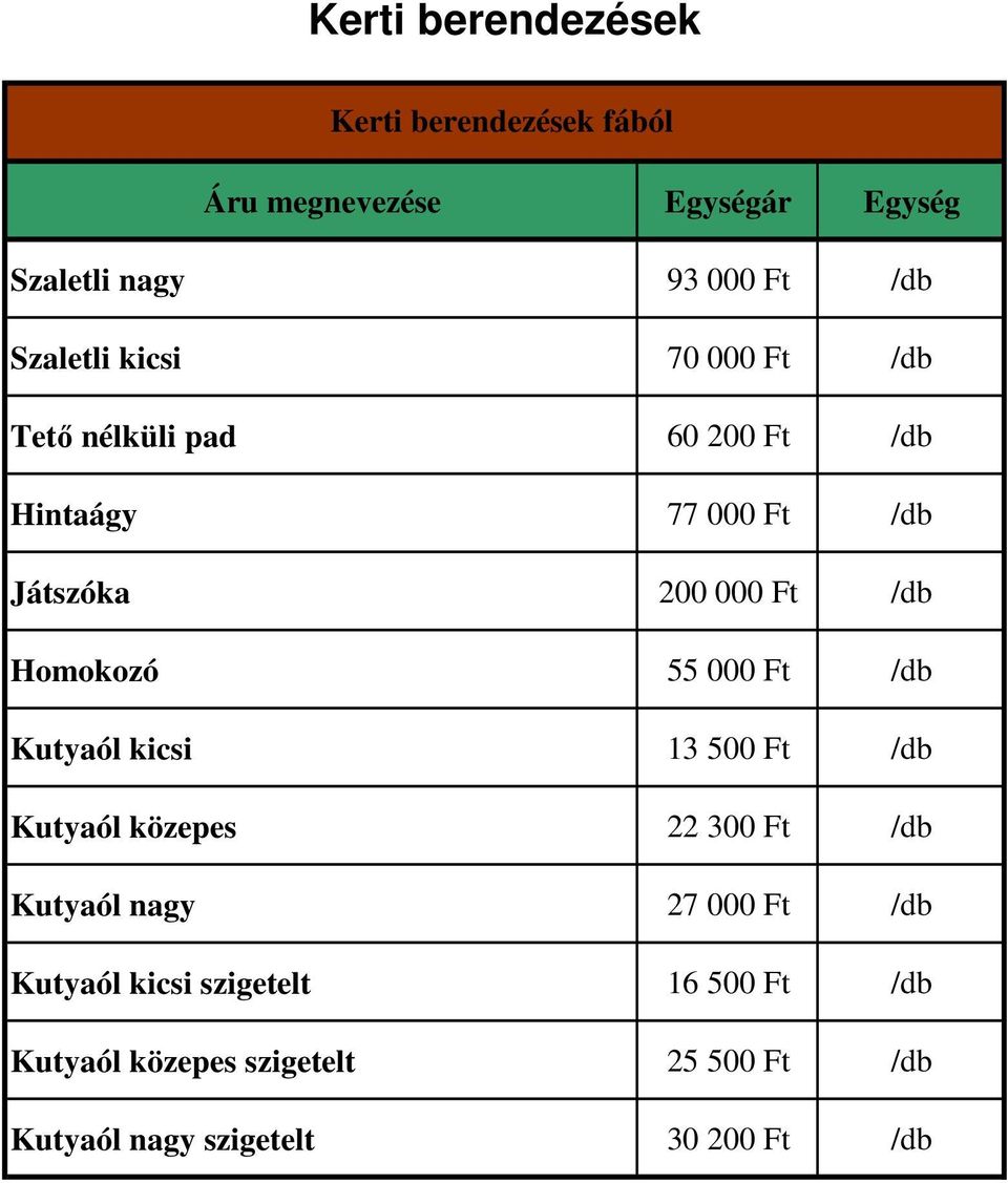 kicsi 13 500 Ft /db Kutyaól közepes 22 300 Ft /db Kutyaól nagy 27 000 Ft /db Kutyaól kicsi